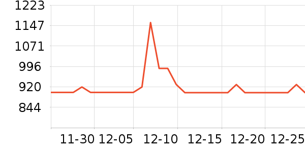 ˫��ʤƹ������Ʒ��ʷ�۸�