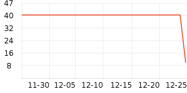 ��ܽɯ��������ʷ�۸�