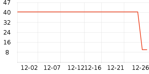 ��ܽɯ��������ʷ�۸�