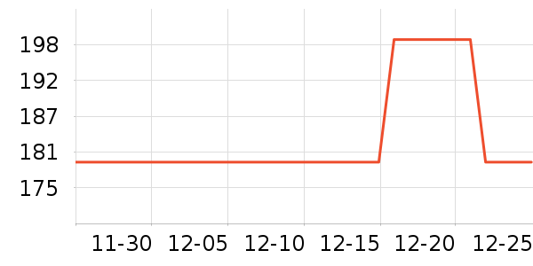 ��ʯ�Ƶ������ʷ�۸�