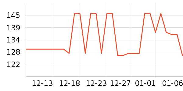 ����������������ʷ�۸�