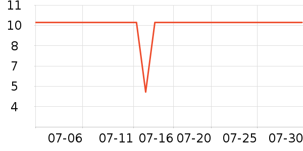 ��ɭ�ֶ�ͯ����/ͯ����ʷ�۸�