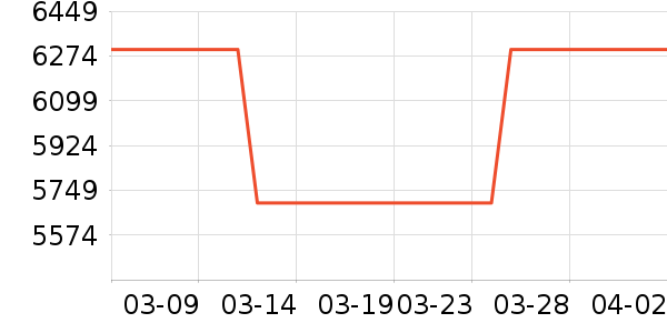 �˼ҼҾ�ɳ����ʷ�۸�