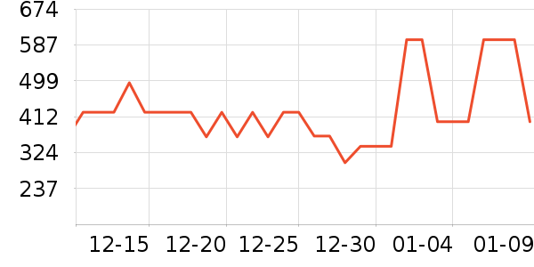 ���ڼп���ʷ�۸�