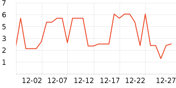 ����Ʒ�������/ϴ������ʷ�۸�