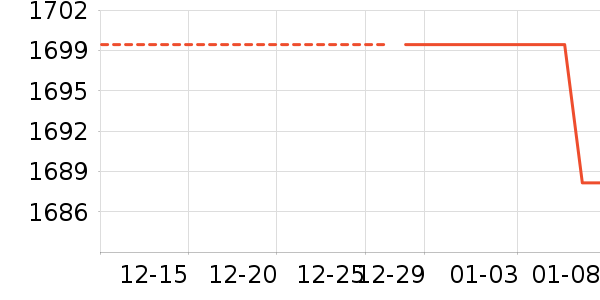 �����������ⱳ����ʷ�۸�