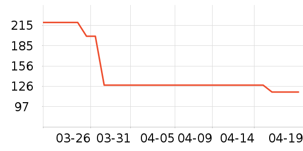 ����Ʒ�Ƴ�����/ӣ����ʷ�۸�