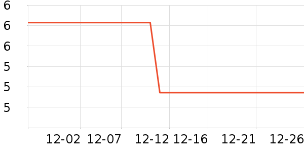 ����˹��ֽ��ʷ�۸�