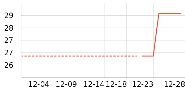 �¾���С˵��ʷ�۸�