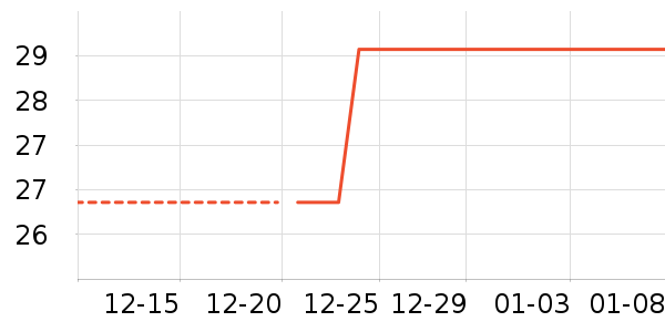 �¾���С˵��ʷ�۸�