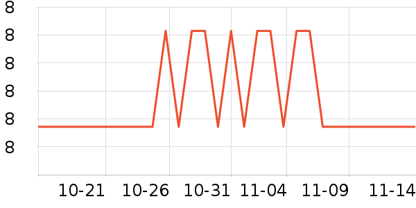 ���˶���ë����Ʒ��ʷ�۸�