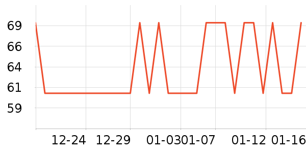 Joocyee���ʴ���/������ʷ�۸�