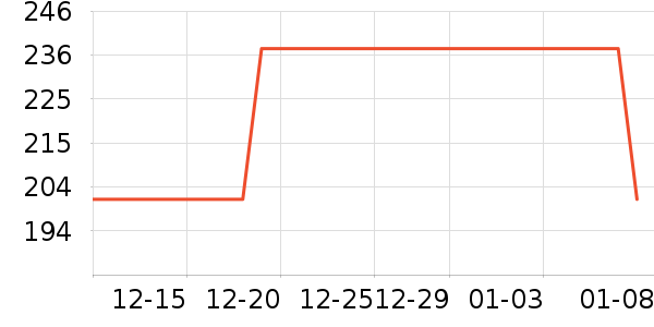 ����Ůѥ��ʷ�۸�