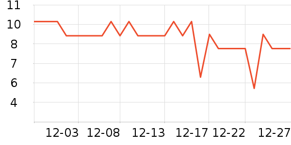 �����̳���������ʷ�۸�