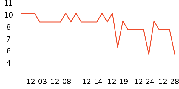 �����̳���������ʷ�۸�