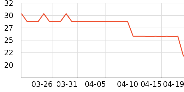 ����Ʒ����ʿ�ڿ���ʷ�۸�