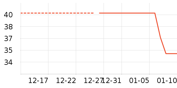 ��/����ʷ�۸�