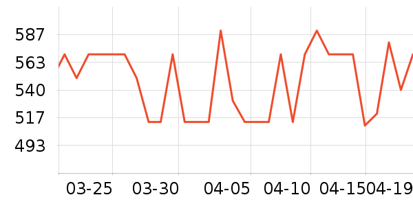 �������׾���ʷ�۸�