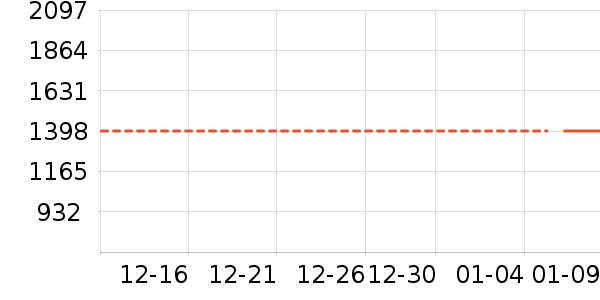 �����������޷���ʷ�۸�