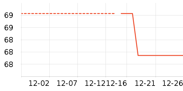 GLTENʱ������/����/������ʷ�۸�