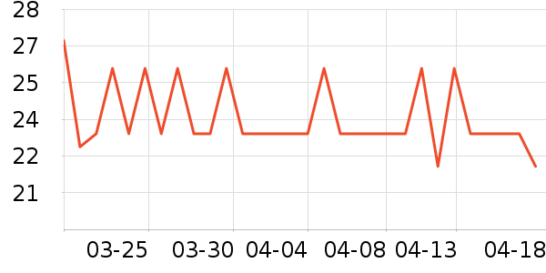 ͬ�����������廤����ʷ�۸�