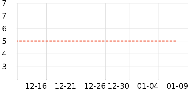 ʪ����ʷ�۸�