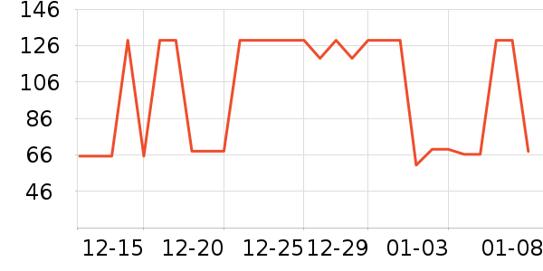 ���|�����Ʒ��ʷ�۸�