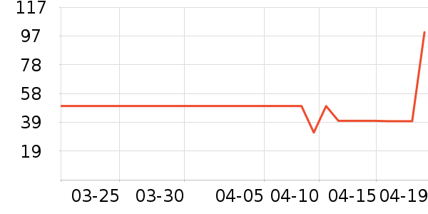 ������ݮ��ʷ�۸�