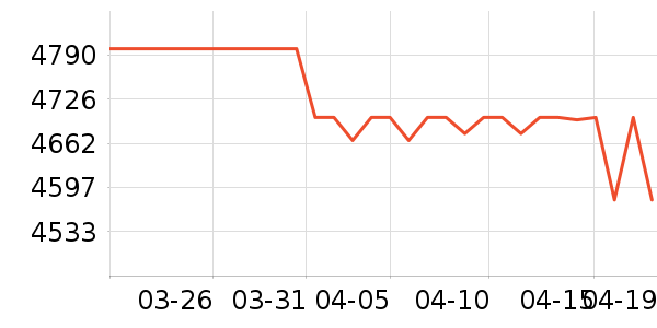 ����̨ʽ��������ʷ�۸�