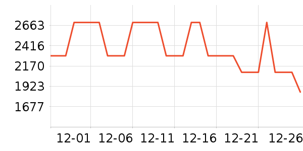 ����������ͯ������ʷ�۸�