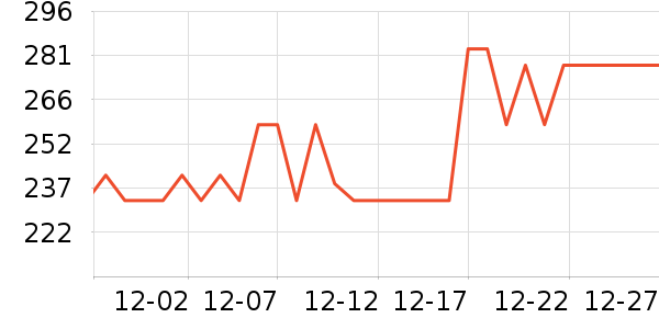 СƤ��/��/��/�������ʷ�۸�