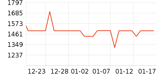 �п���ʷ�۸�