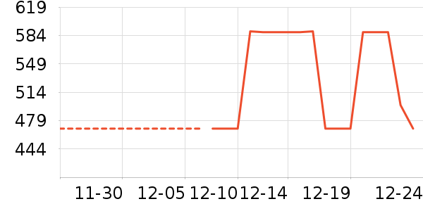 ��ˮ�ϰ׸ɰ׾���ʷ�۸�