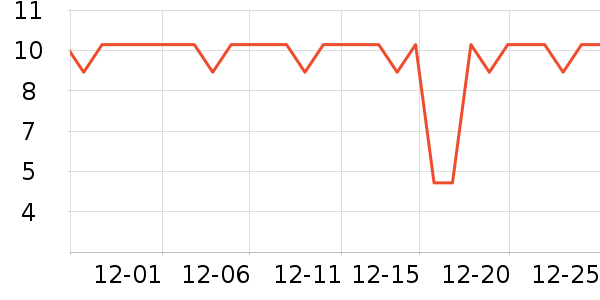 ����ӡ��ֽ��ʷ�۸�