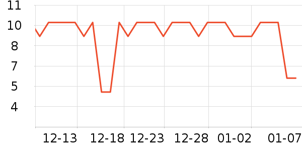 ����ӡ��ֽ��ʷ�۸�