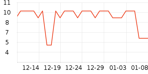 ����ӡ��ֽ��ʷ�۸�