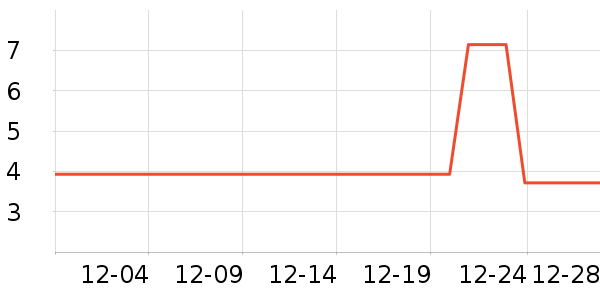 ����Ʒ�����а���ʷ�۸�