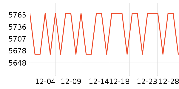 ��ҫ�ʼǱ�������ʷ�۸�