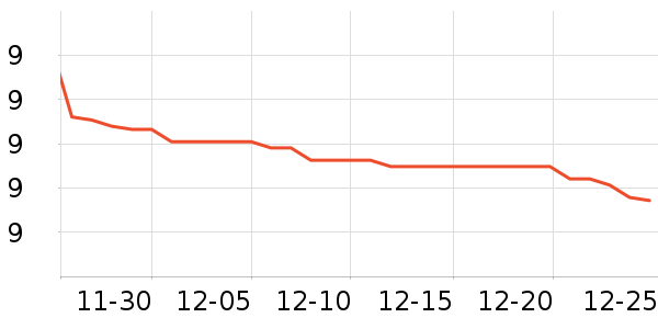 ������๤����ʷ�۸�