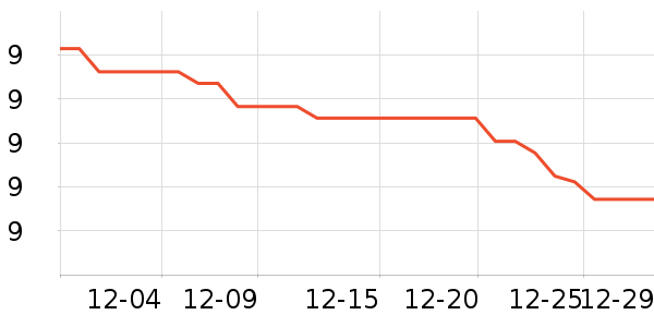 ������๤����ʷ�۸�