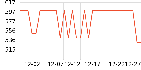 �Ͽ�ٯ�����װ��ʷ�۸�