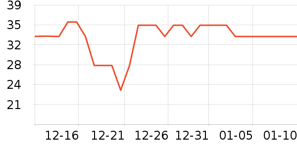 ����Ʒ�ư������ʷ�۸�