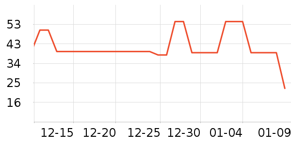 �����ֽ��ʷ�۸�