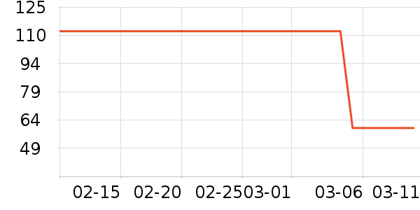 ���������/��Ʒ��ʷ�۸�