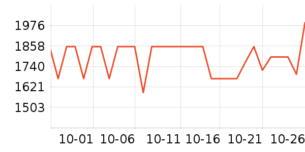 ������������ʷ�۸�