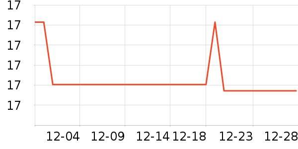 ����Ʒ�Ƽ����ʷ�۸�