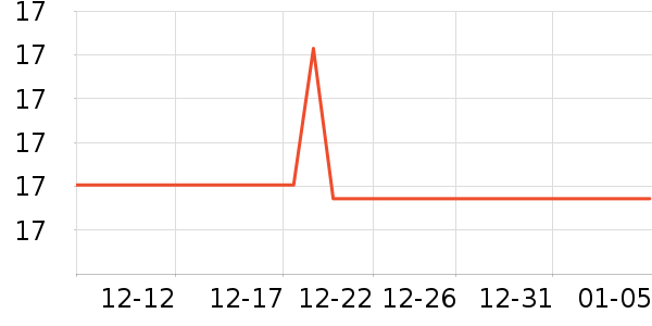 ����Ʒ�Ƽ����ʷ�۸�