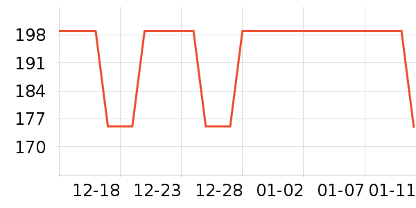 ŷң��ͯ��װ��ʷ�۸�