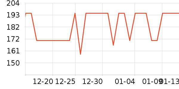 ���ͺ��̹���ʷ�۸�