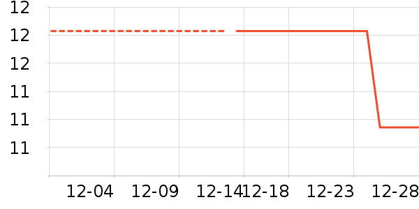 ȫƷ����������ʷ�۸�